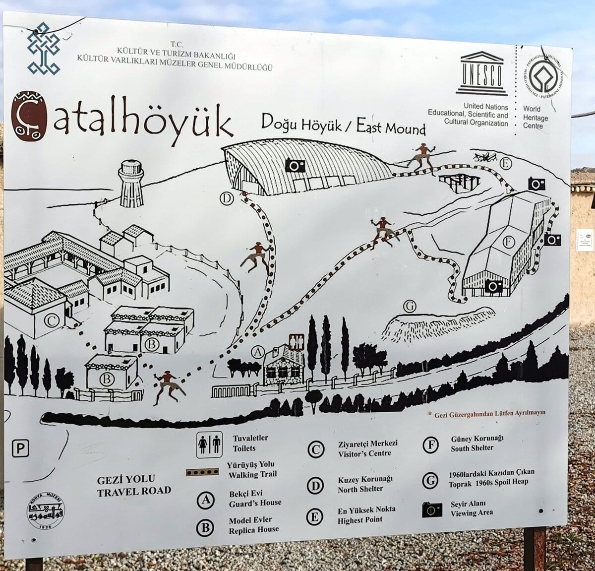 Çatalhöyük Doğu Höyük ziyaret planı tabelası: Kuzey ve Güney korunakları, model evler, ziyaretçi merkezi ve yürüyüş yolu